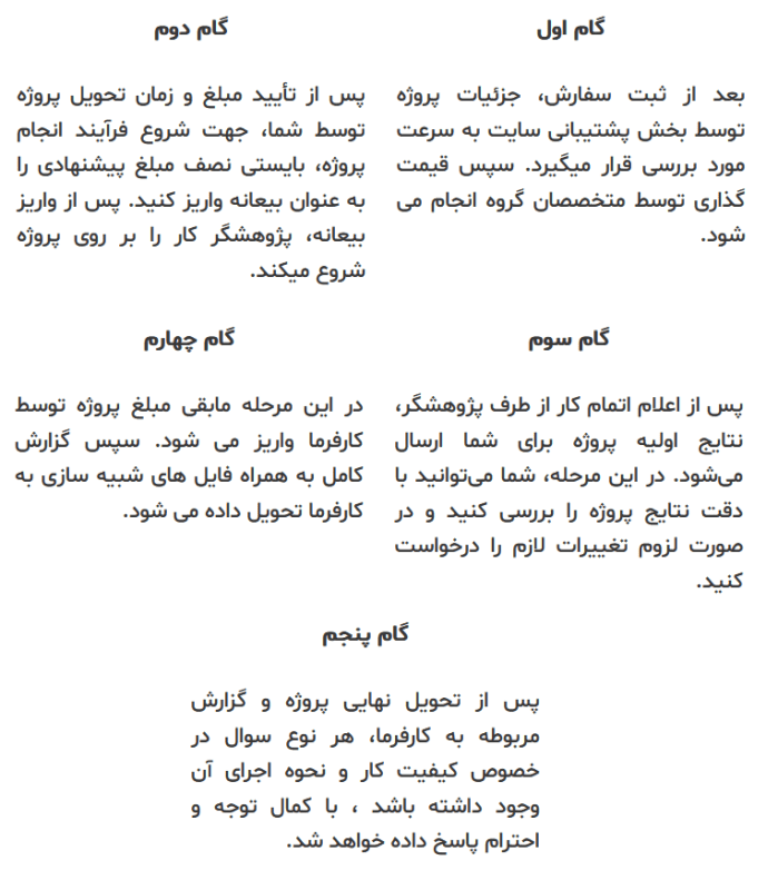 مراحل انجام پروژه