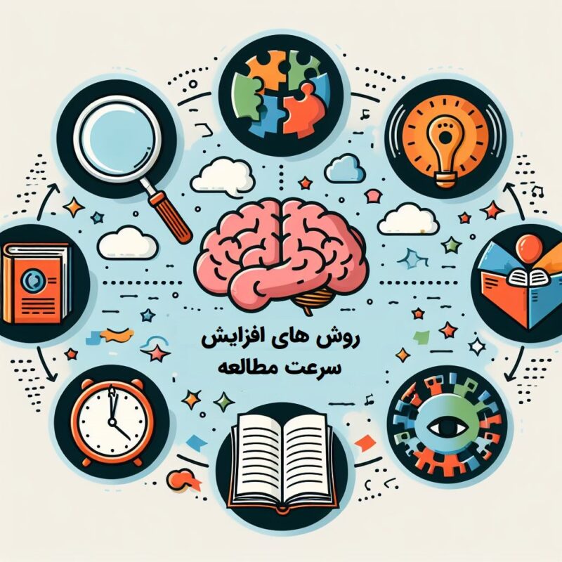 افزایش سرعت مطالعه