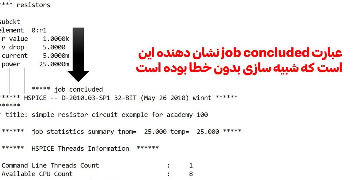 جاب کانکلود